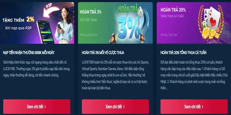 Các phương thức nạp tiền sgd777 app