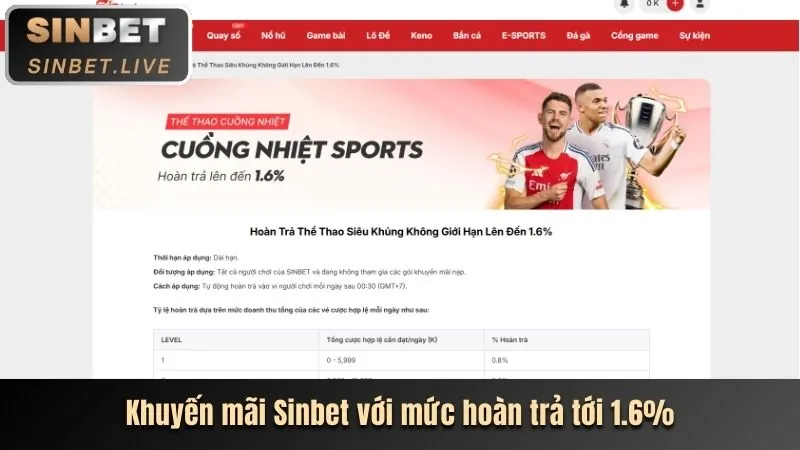 Ưu đãi chào mừng cho người chơi mới tại sgd777 app